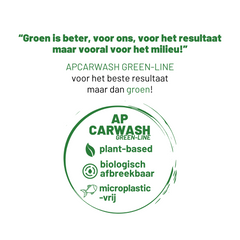 Screenwash Summer 5 liter | apcarwash